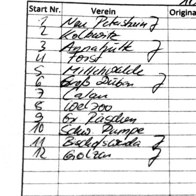 Teilnehmerliste und Startplätze